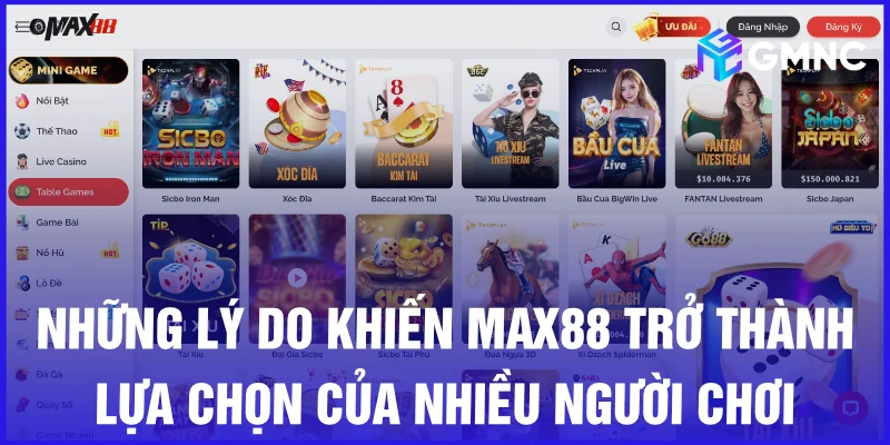 Những lý do khiến Max88 trở thành lựa chọn của nhiều người chơi