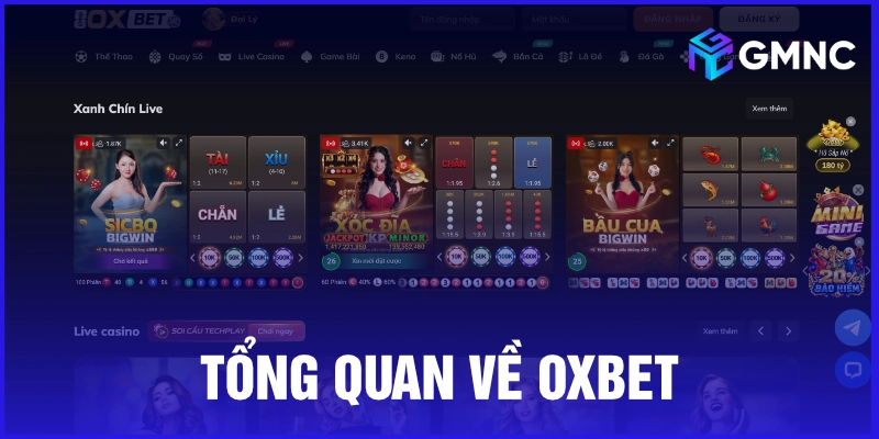Tổng quan về Oxbet