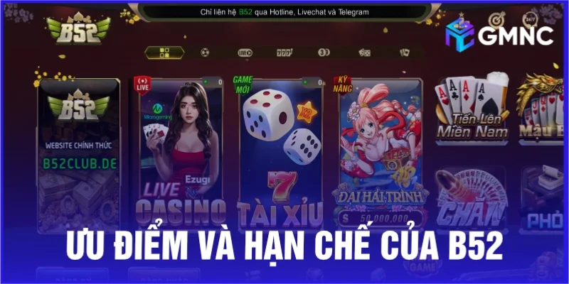 Đánh giá ưu điểm và hạn chế của B52