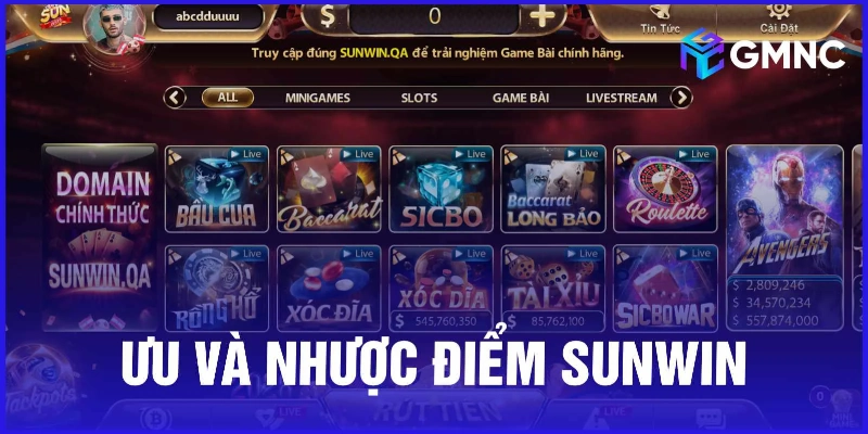 Đánh giá ưu và nhược điểm Sunwin